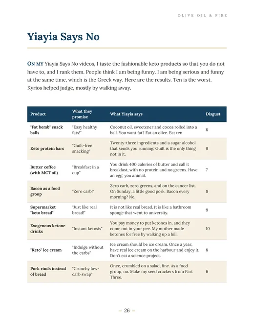 Page 26 of the book: the Yiayia Says No table, ranking keto products.